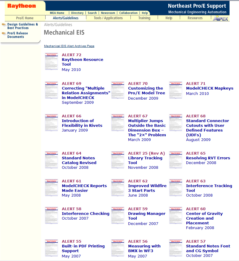 MEIS Alerts